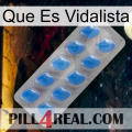 What Is Vidalista 22